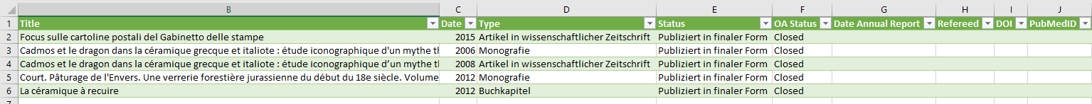 export publications lists